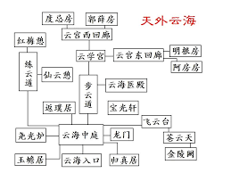 《幻想三国志4外传》深度剧情全支线一网打尽，感情抉择影响命运走向