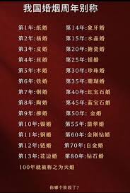 铁婚年限多少年婚姻可称铁婚？