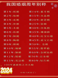 铁婚年限多少年婚姻可称铁婚？