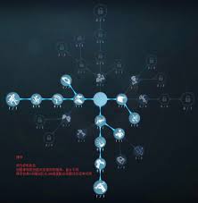 第五人格律师天赋加点攻略：最优人格搭配推荐