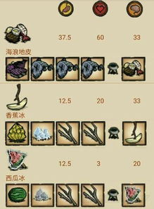 《饥荒》游戏：高效食谱指南与食物性价比深度剖析