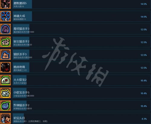 《文明6》全成就解锁指南：详解成就条件，助你轻松达成！