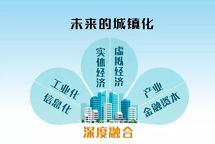 城镇化建设的定义与内涵解析