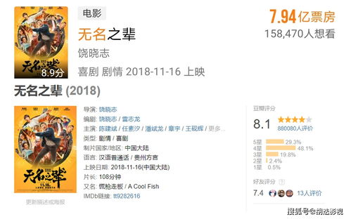 《人潮汹涌》豆瓣评分揭晓：口碑炸裂还是观众审美分歧？