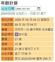 回顾2006年：那一年出生的人现在多大了？