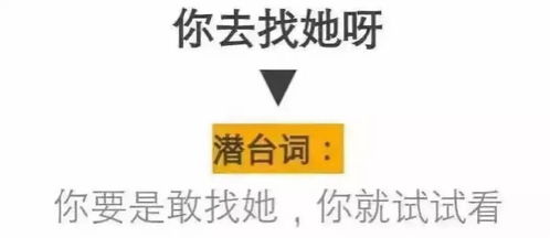 FFF：探索互联网暗语FFF的真实含义与流行原因