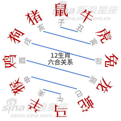 !三合与六合的奥秘全解析,你不可错过的精彩内容!