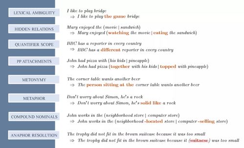 日文中文字乱码的三种主要成因及表现