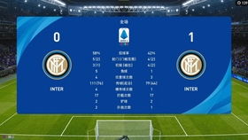 实况足球2017(PES2017)最强妖人阵容推荐：即插即用的梦幻球队