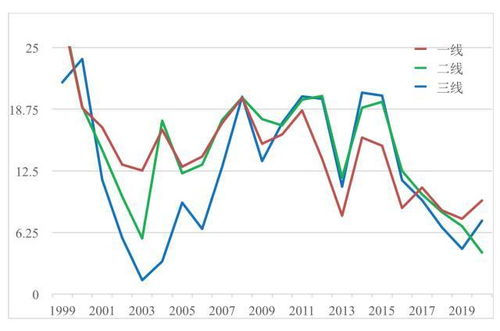 ！日韩娱乐圈层级大不同：一线至五线的明星差异与魅力解析