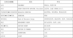 “经理助理的职位等级”