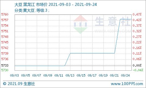 平稳过渡:实现变革与稳定的完美平衡