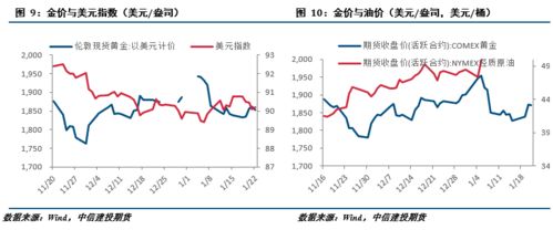 平稳过渡:实现变革与稳定的完美平衡