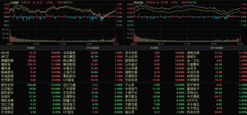 平稳过渡:实现变革与稳定的完美平衡