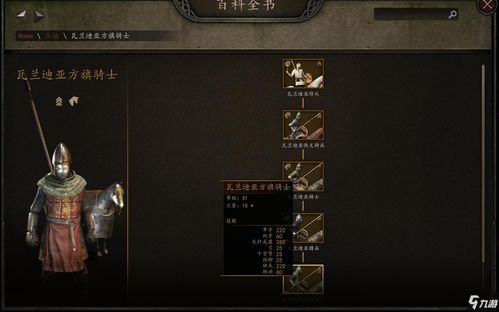 《骑马与砍杀2》六大阵营兵种全解析，哪个最强？