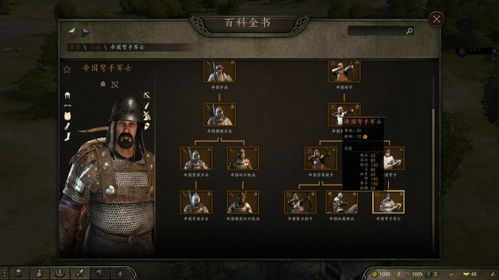 《骑马与砍杀2》六大阵营兵种全解析，哪个最强？