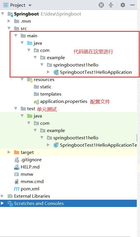 SP任务完整清单