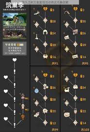 尝鲜一夏！时令果蔬盛宴：香蕉菠萝水蜜桃，搭配黄瓜丝瓜秋葵，清爽滋味满溢舌尖