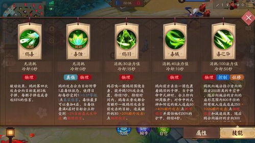 '决战平安京：天照丛云剑顶级装备搭配与天照实战技巧深度解析'