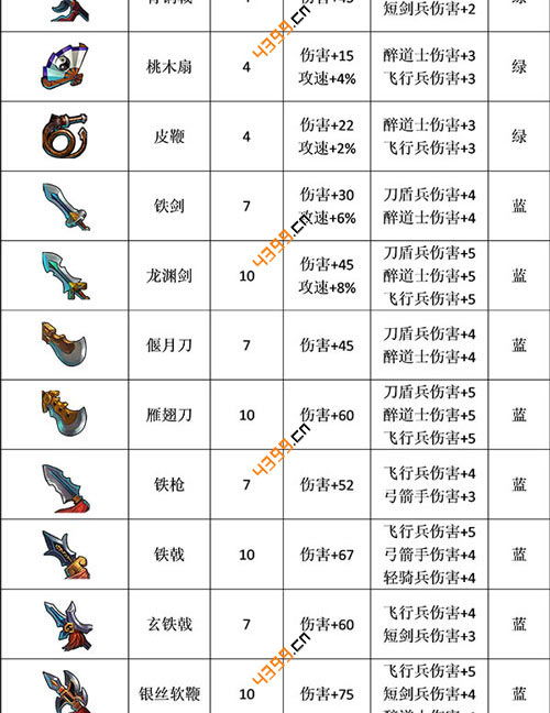 《刀刀兄弟：全道具震撼效果大》