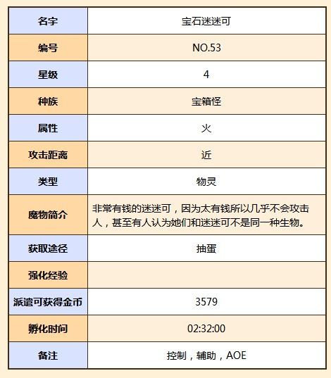 牧羊人之心：迷迷可技能属性全面解析与评估