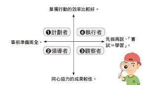 职场困境：领导提出性关系要求的背后动机与应对策略