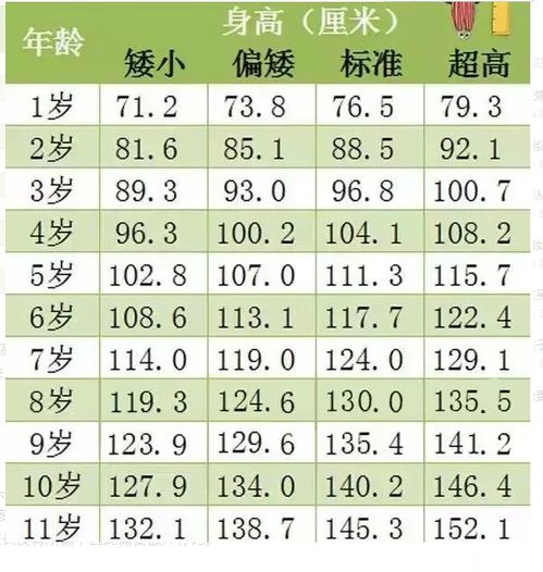 探索1.78米身高的理想体重：健康生活的数字密码