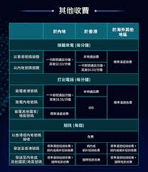 为什么一区流畅二区卡顿？