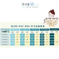 !胸罩尺码32A究竟代表什么?