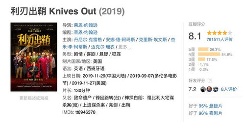 《YESOK》剧本杀深度解析：探索其独特魅力，是否值得一玩！