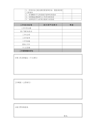主要表现怎么填?掌握这些技巧让你事半功倍