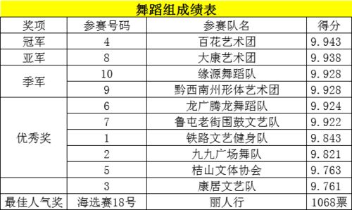 '跨国服装产业：欧码与亚码在一线城市的尺码趋势探索!'