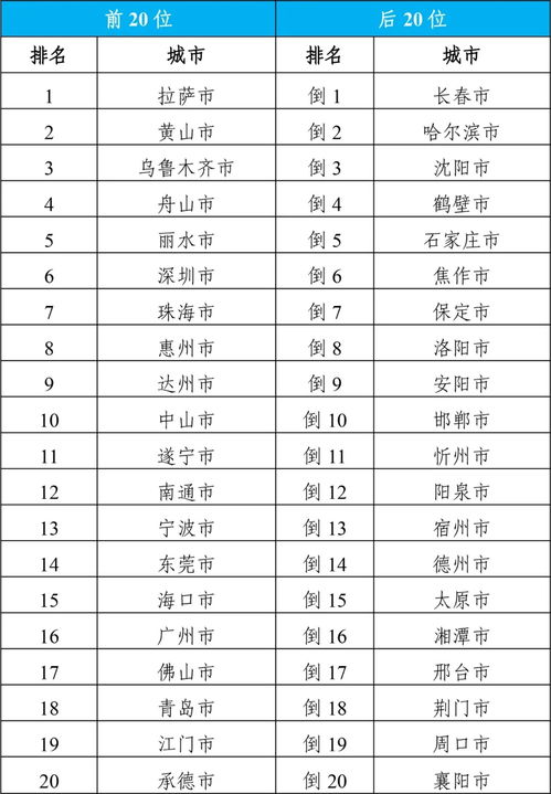 1582年10月的奇异日历变迁：历史上的时间跳跃之谜