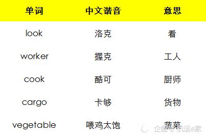 北京用意大利语怎么说和写：Pechino