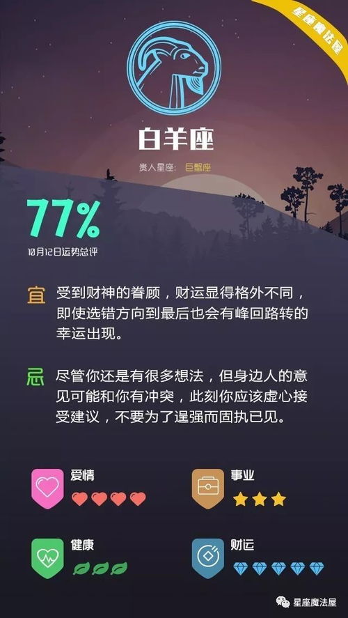 10月12日出生的星座