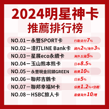 深度解析：日本道夫一卡、二卡与三卡产品的关键差异与选择指南