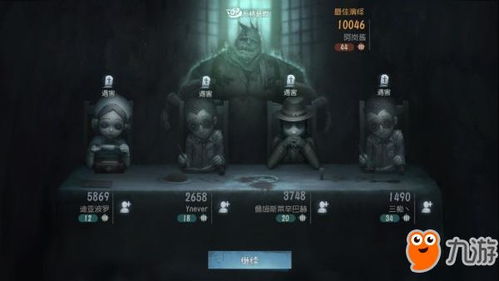 深度解析：《第五人格》血衣冒险家独家推演策略，提升原创游戏体验指南