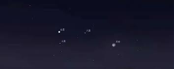 三星伴月的天文现象意味着什么？