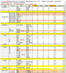 ！全食物饮食的惊人效果，你真的了解吗？