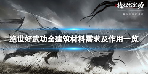 《绝世武学：全招式高清动态图鉴》