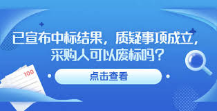 当然可以提出质疑：探索疑问与探讨的价