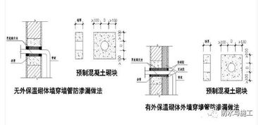 节点大样图详解与应用