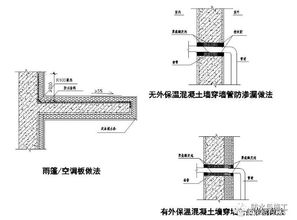 节点大样图详解与应用