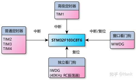 四通道技术：解锁前所未有的高效与便捷新纪元