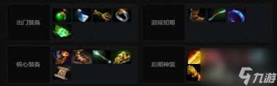 Dota2全能骑士全攻略：加点技巧、出装策略与实战解析，助你成为全能战场指挥官！