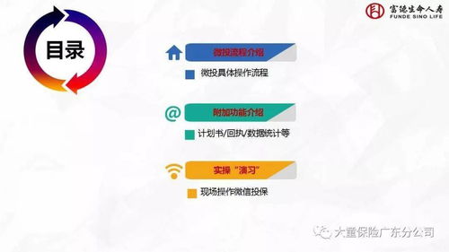 杉德万通卡全面使用场景指南