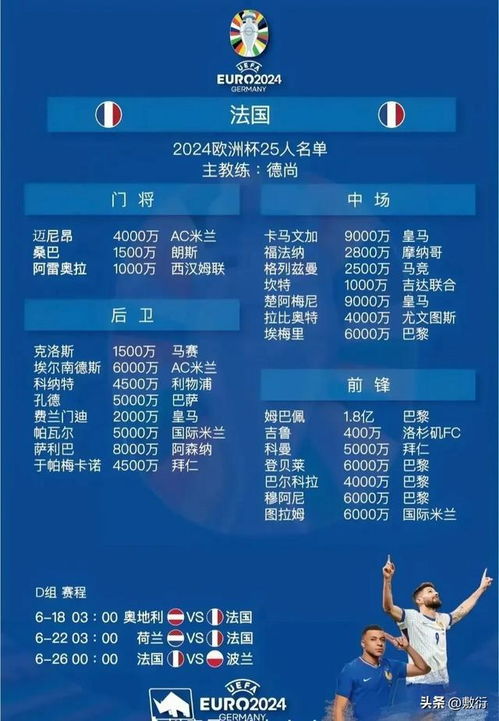 2024欧洲杯完整赛程抢先看：赛程时间表一览
