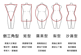 h图教程：快速掌握h图使用方法