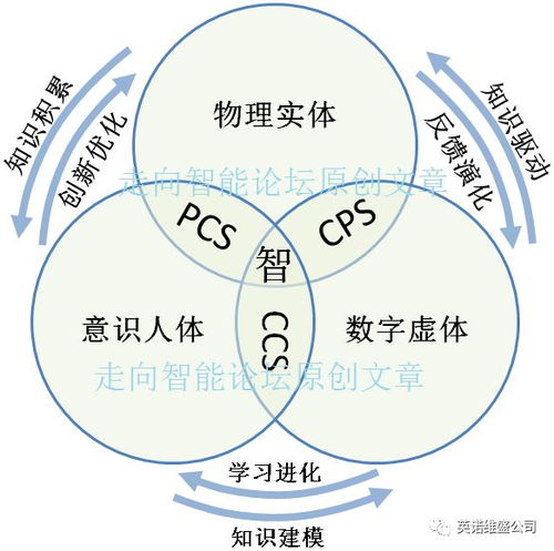 《三体》系列时间线梳理-探索宇宙奥秘