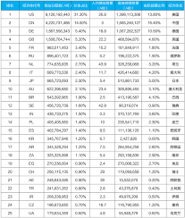 IPv6网址示例与应用